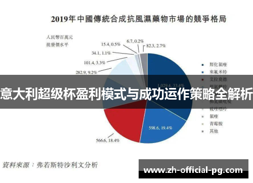意大利超级杯盈利模式与成功运作策略全解析