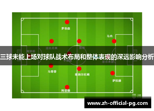 三球未能上场对球队战术布局和整体表现的深远影响分析