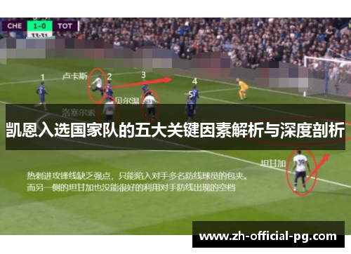 凯恩入选国家队的五大关键因素解析与深度剖析 凯恩入选国家队的五大关键因素解析与深度剖析