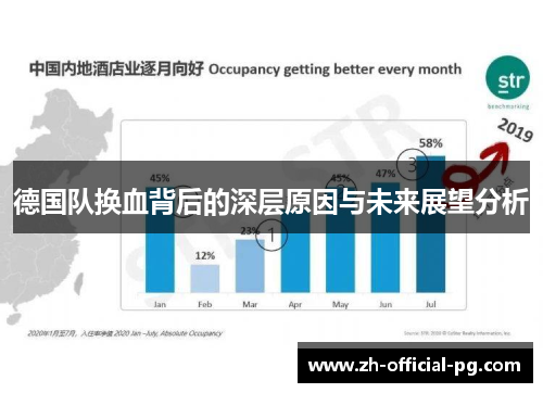 德国队换血背后的深层原因与未来展望分析 德国队换血背后的深层原因与未来展望分析