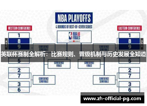 英联杯赛制全解析：比赛规则、晋级机制与历史发展全知道