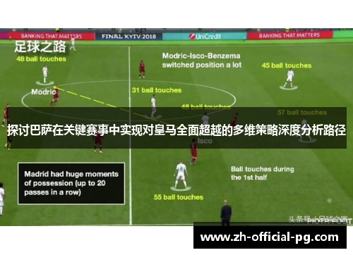 探讨巴萨在关键赛事中实现对皇马全面超越的多维策略深度分析路径
