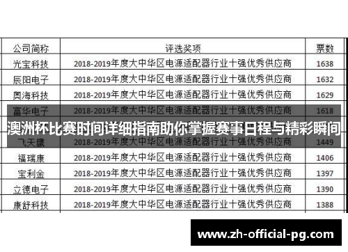 澳洲杯比赛时间详细指南助你掌握赛事日程与精彩瞬间
