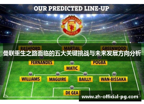 曼联重生之路面临的五大关键挑战与未来发展方向分析
