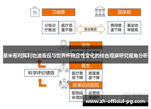 基米希对阵利物浦表现与世界杯稳定性变化的综合观察研究视角分析
