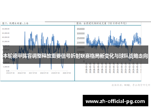 本轮德甲阵容调整释放重要信号折射联赛格局新变化与球队战略走向