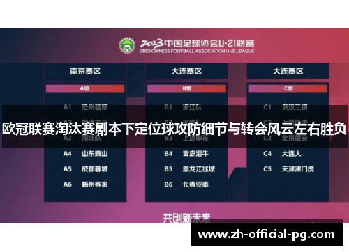 欧冠联赛淘汰赛剧本下定位球攻防细节与转会风云左右胜负