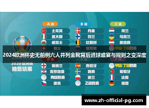 2024欧洲杯史无前例六人并列金靴背后进球盛宴与规则之变深度 2024欧洲杯史无前例六人并列金靴背后进球盛宴与规则之变深度