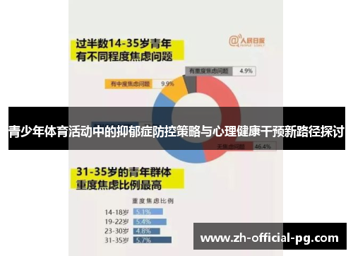 青少年体育活动中的抑郁症防控策略与心理健康干预新路径探讨